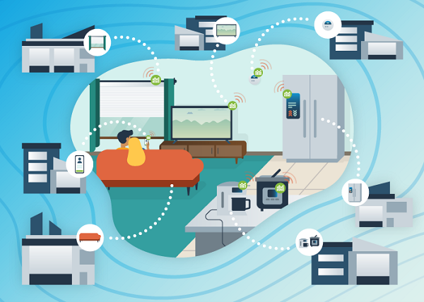Konvergencija u proizvodnji je dobra za potrošače i svet u kojem žive