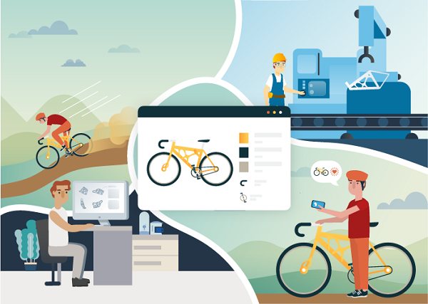 Konvergencija u proizvodnji je dobra za potrošače i svet u kojem žive