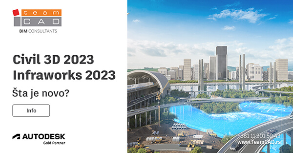 Civil 3D 2023 i Infraworks 2023