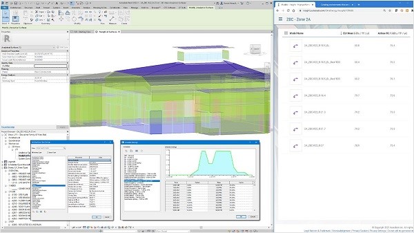 Upotreba softvera Autodesk Insight za projekat kompanije Lake|Flato. Ljubaznošću Lake|Flato.