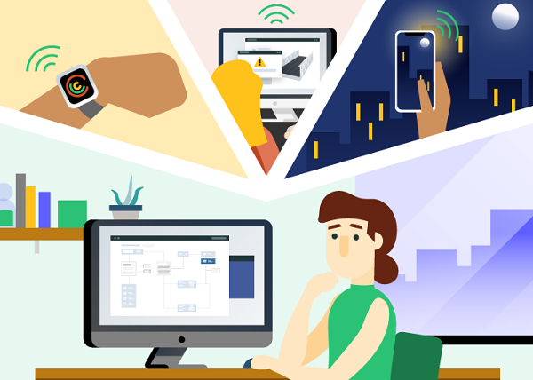 Kompanije treba da prikupljaju informacije na dodirnim tačkama sa kupcima (kao što radi kompanija Apple sa svojim uređajima) da bi bolje razumele ponašanje korisnika i njihove prioritete – i da bi osigurale optimalno korisničko iskustvo.