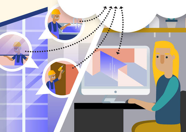 Korišćenjem digitalnog blizanca, arhitekta može da na osnovu povratnih informacija o održavanju zgrade poboljša buduće projekte.