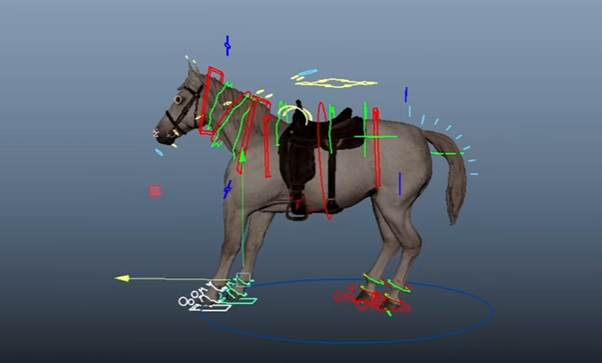 Rig modela konja. Izvor: New in Maya: MotionMaker for Horse Animation