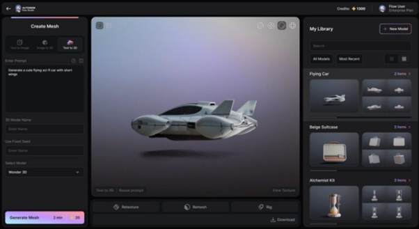 Izvor: Introducing Wonder 3D: New text and image to 3D AI models in Autodesk Flow Studio - Media and Entertainment 